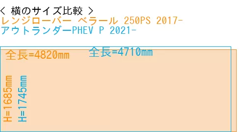 #レンジローバー べラール 250PS 2017- + アウトランダーPHEV P 2021-